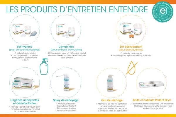 Les produits d’entretien Entendre, les essentiels. Les produits d’entretien Entendre, les essentiels.